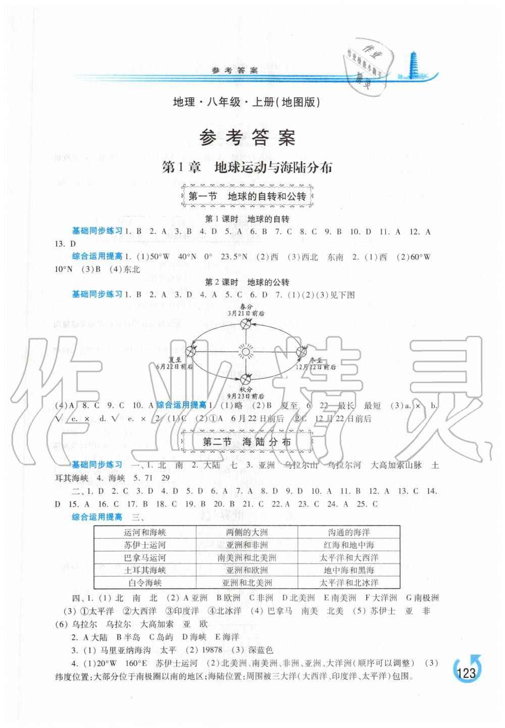 2019年學(xué)習(xí)檢測八年級地理上冊地圖版 第1頁