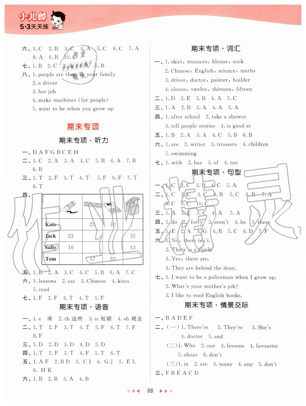 2019年53天天練小學(xué)英語(yǔ)四年級(jí)上冊(cè)教科版廣州專用 第4頁(yè)