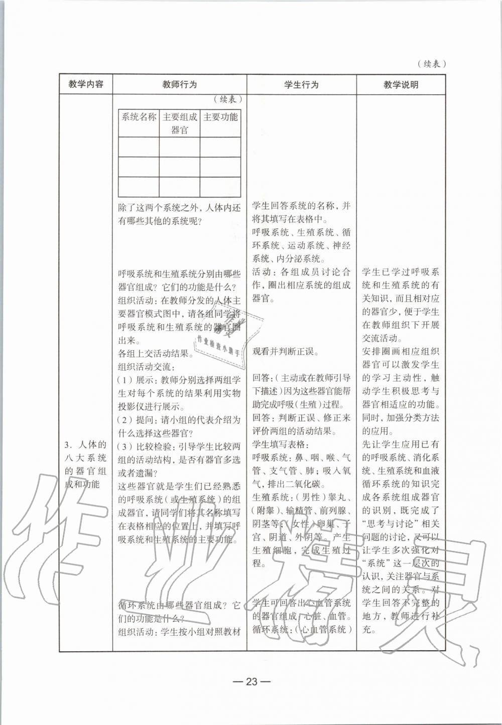 2019年生命科學(xué)練習(xí)部分初中第一冊(cè)滬教版 第17頁(yè)