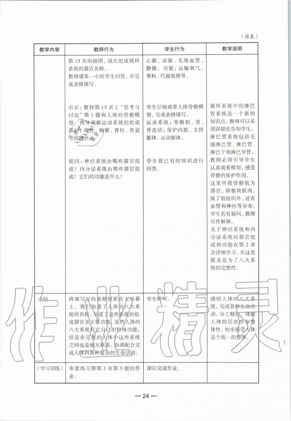 2019年生命科學(xué)練習(xí)部分初中第一冊滬教版 第18頁