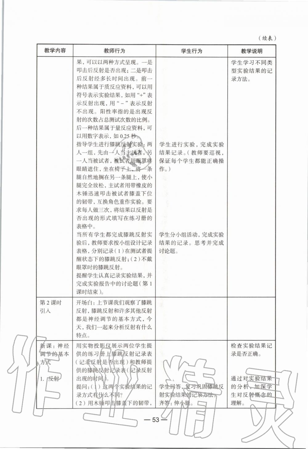 2019年生命科學練習部分初中第一冊滬教版 第47頁