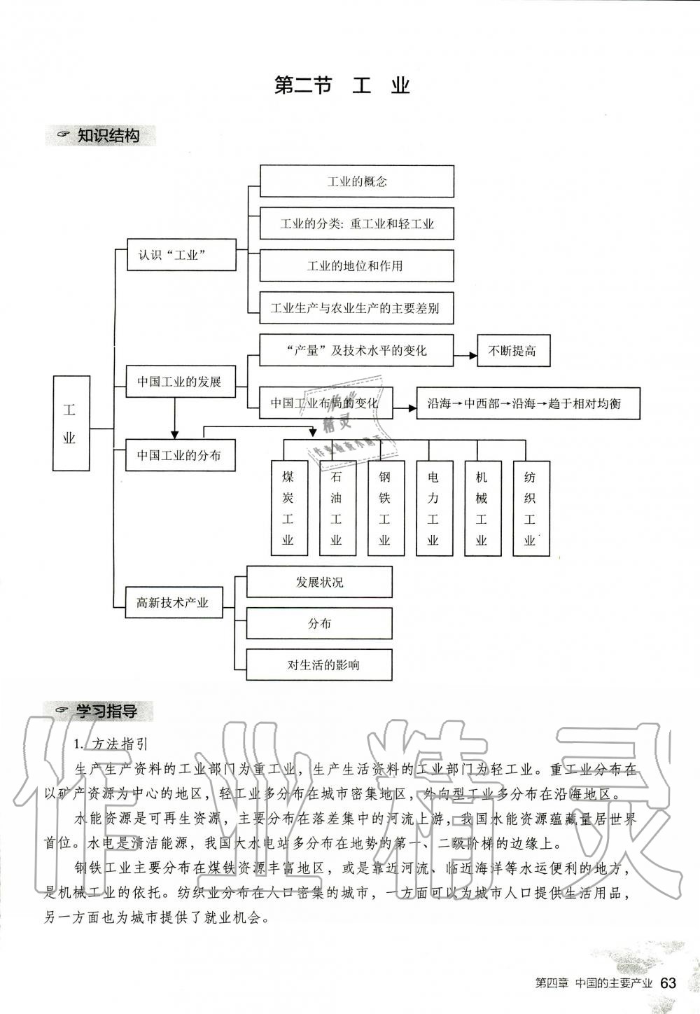 2019年知識與能力訓(xùn)練八年級地理上冊湘教版 第63頁