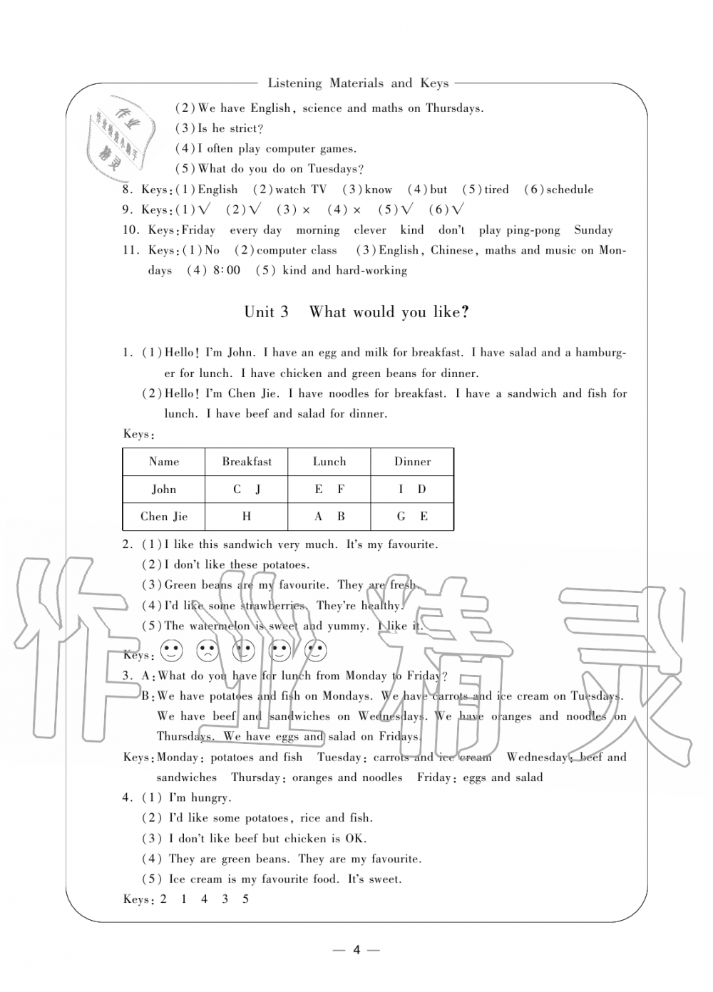 2019年新課標(biāo)學(xué)習(xí)方法指導(dǎo)叢書五年級(jí)英語(yǔ)上冊(cè)人教版 第4頁(yè)