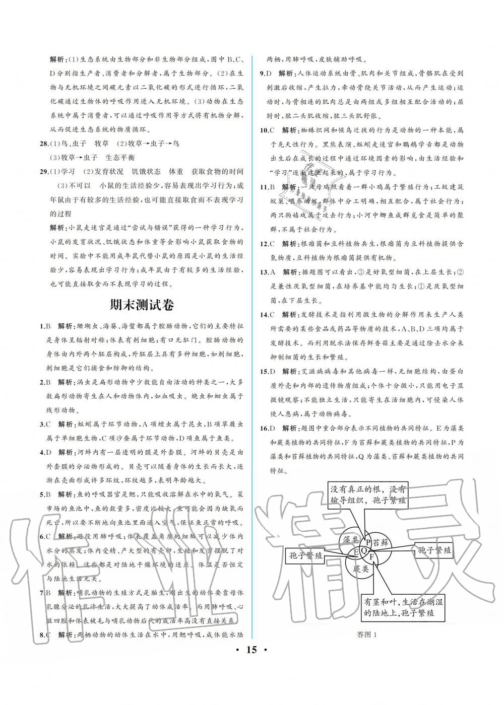 2019年人教金學(xué)典同步解析與測評八年級生物學(xué)上冊人教版重慶專版 參考答案第15頁