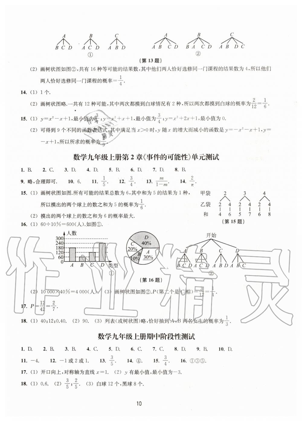 2019年同步練習(xí)九年級(jí)數(shù)學(xué)上冊(cè)浙教版提升版浙江教育出版社 第10頁(yè)