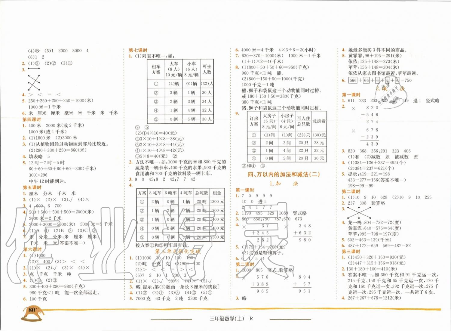 2019年黃岡小狀元作業(yè)本三年級(jí)數(shù)學(xué)上冊(cè)人教版廣東專版 第2頁(yè)