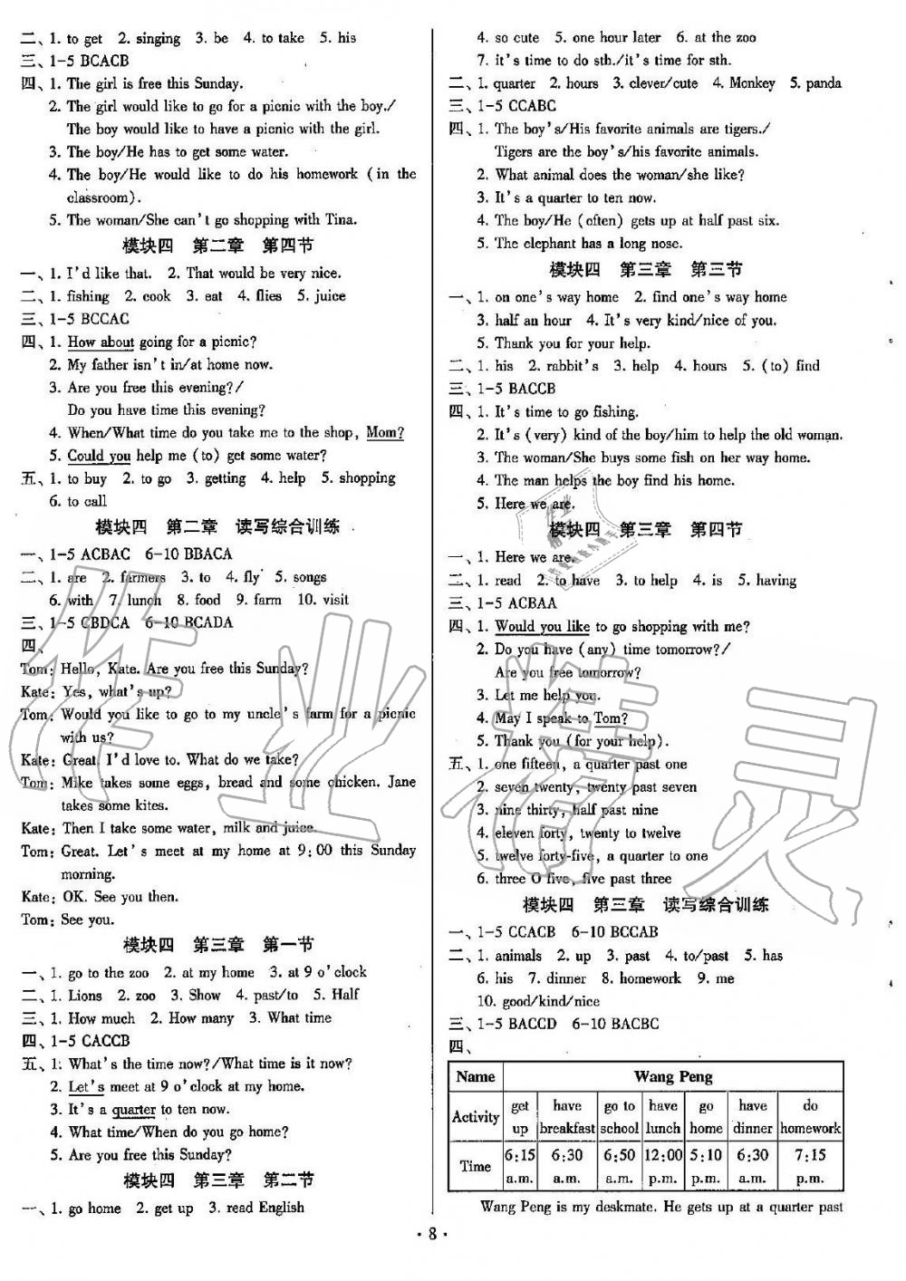 2019年初中英語同步練習(xí)加過關(guān)測試七年級(jí)上冊(cè)仁愛版 第8頁