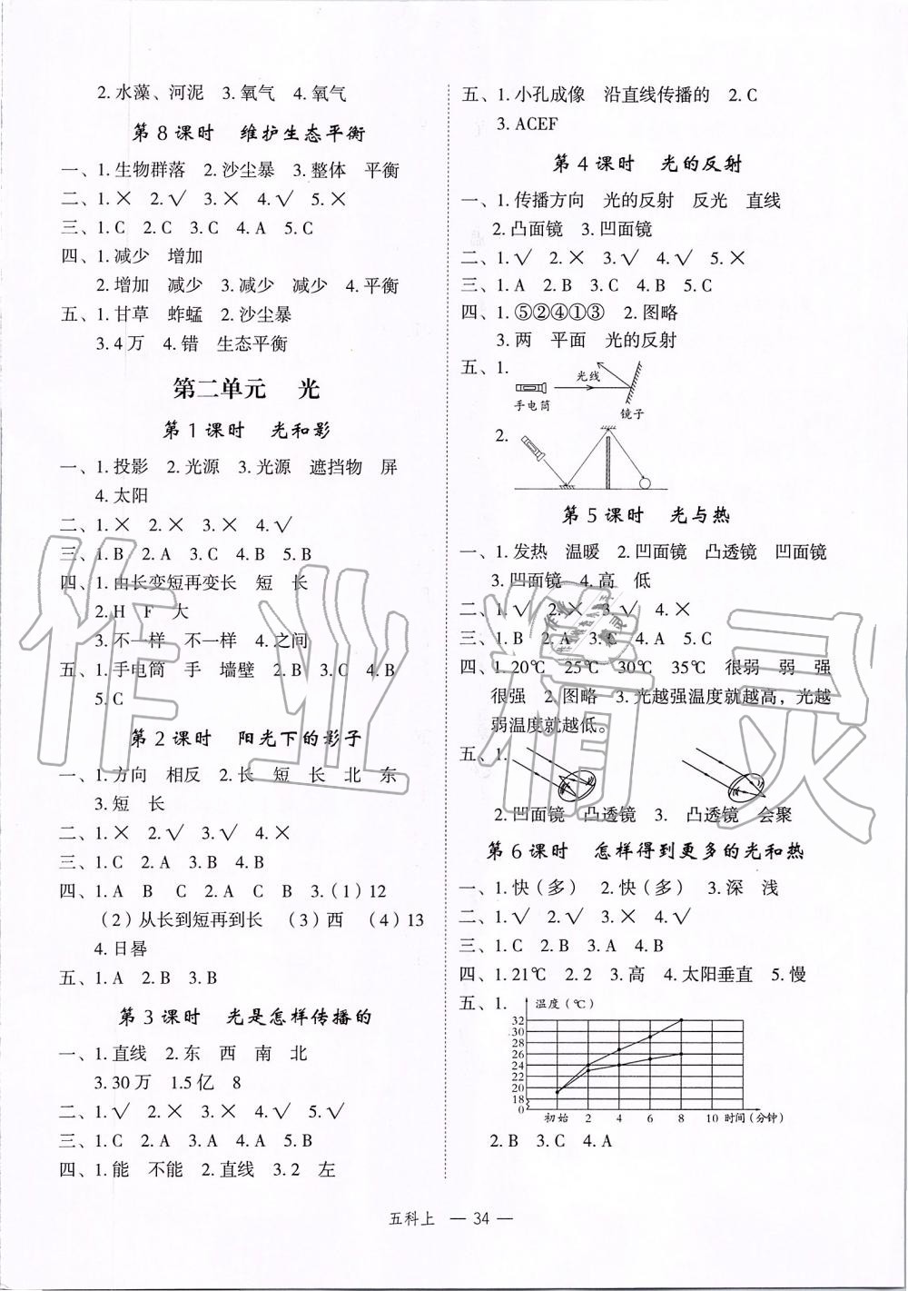 2019年名师面对面先学后练五年级科学上册教科版 第2页