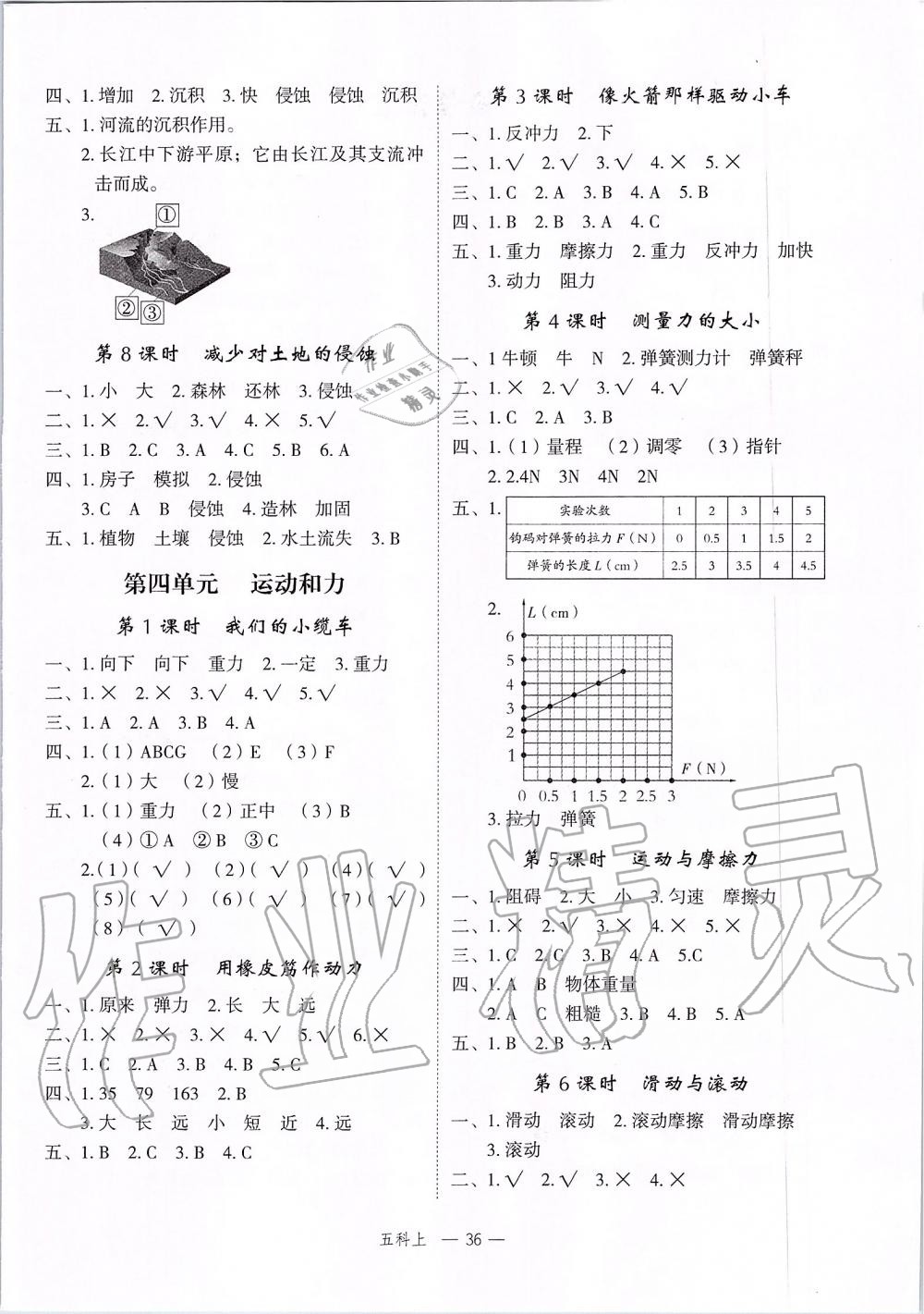 2019年名师面对面先学后练五年级科学上册教科版 第4页