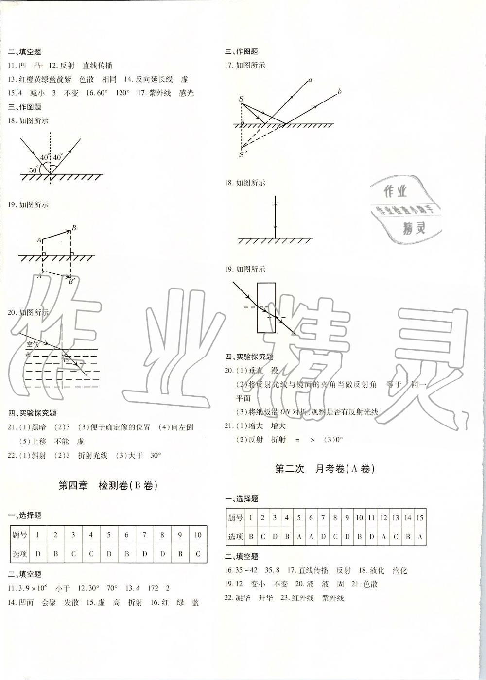 2019年優(yōu)學(xué)1+1評(píng)價(jià)與測(cè)試八年級(jí)物理上冊(cè) 第4頁(yè)