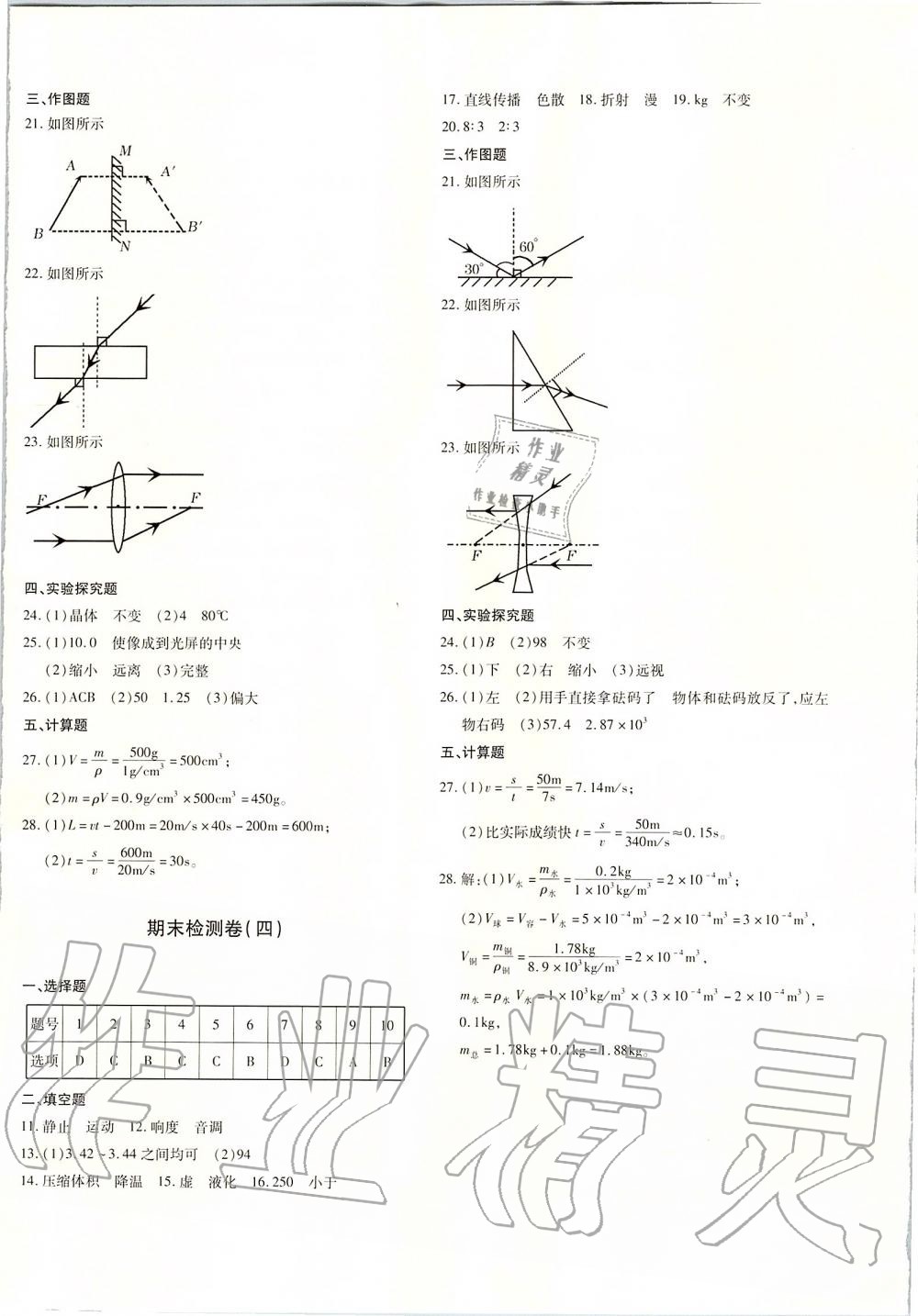 2019年優(yōu)學(xué)1+1評(píng)價(jià)與測(cè)試八年級(jí)物理上冊(cè) 第12頁