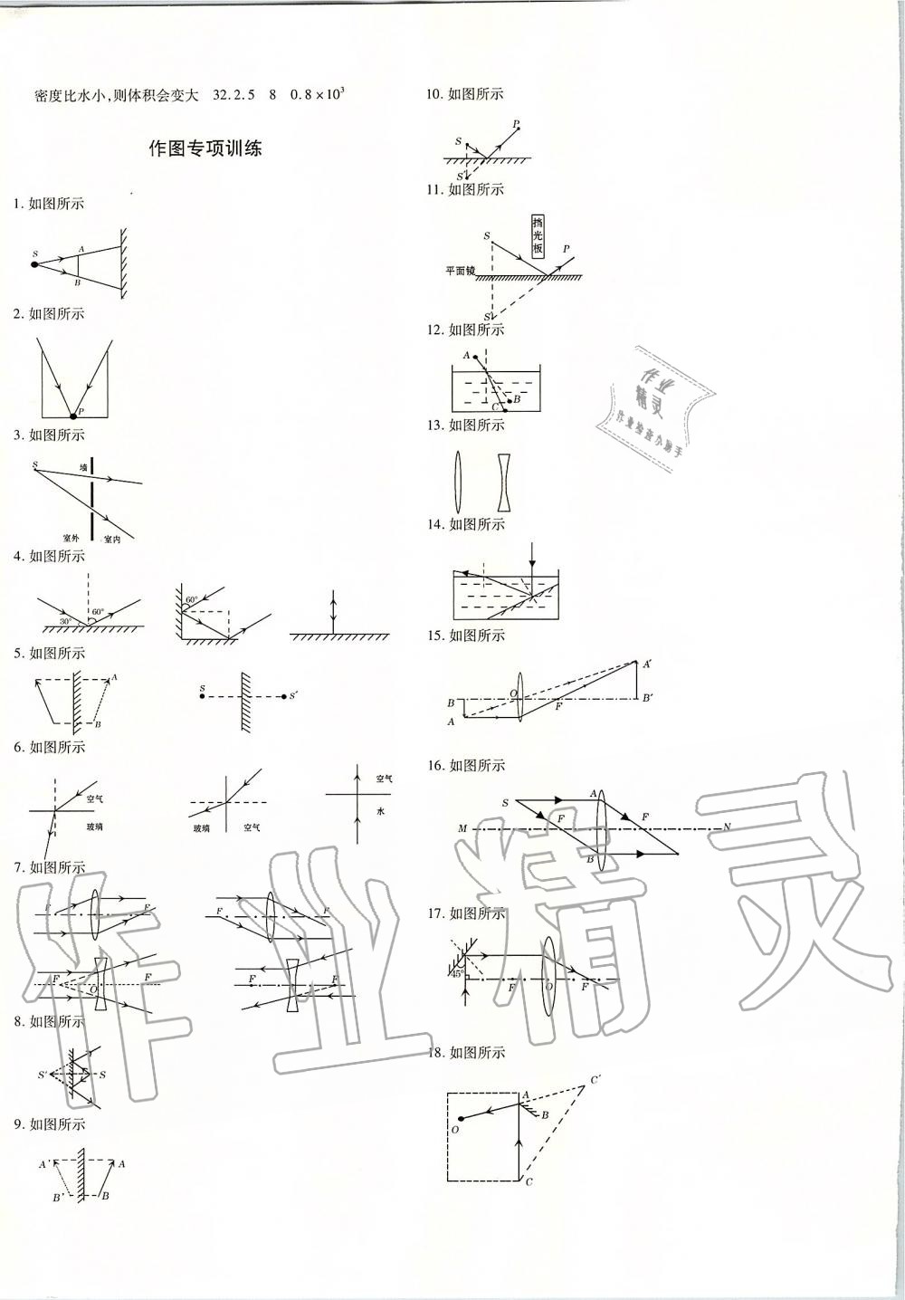 2019年優(yōu)學(xué)1+1評(píng)價(jià)與測(cè)試八年級(jí)物理上冊(cè) 第8頁(yè)