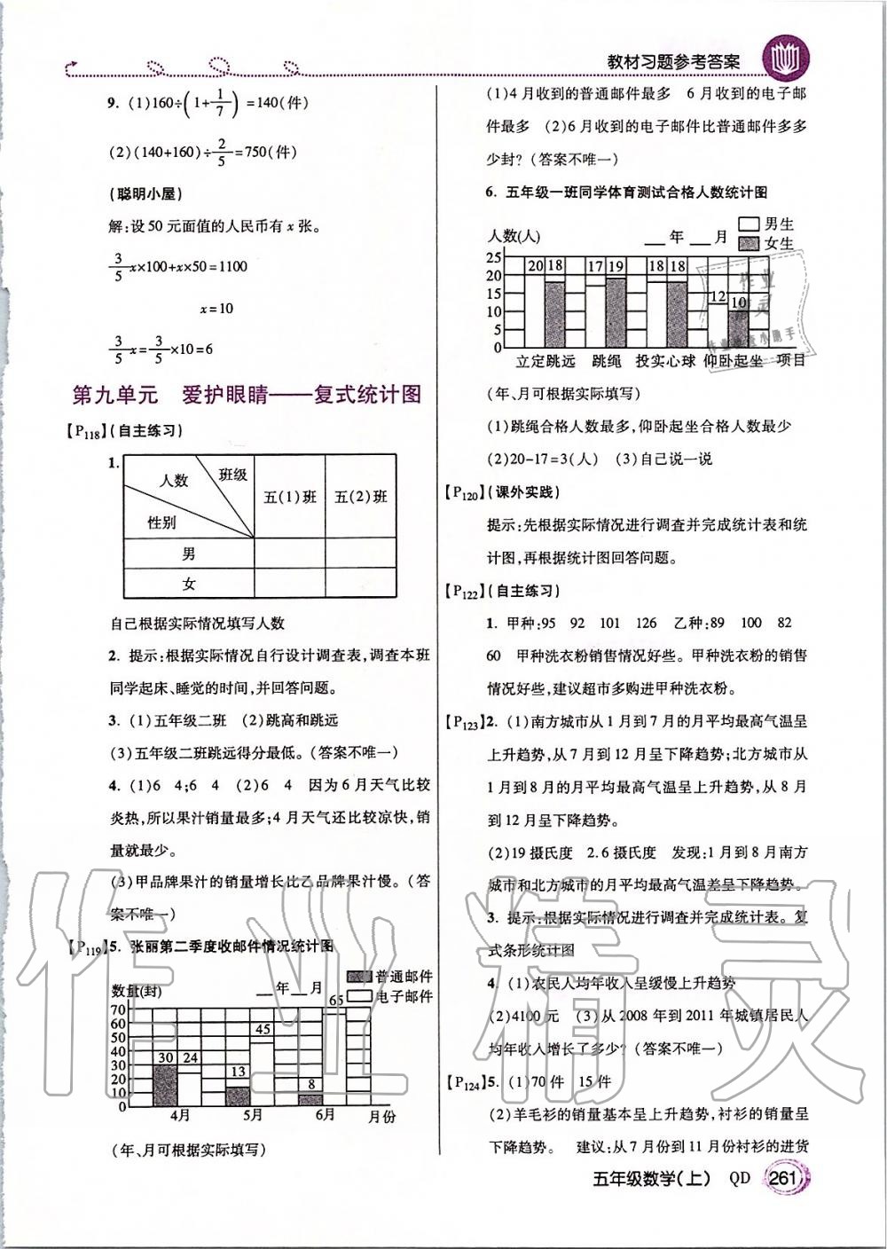 2019年课本五年级数学上册青岛版五四制 第14页