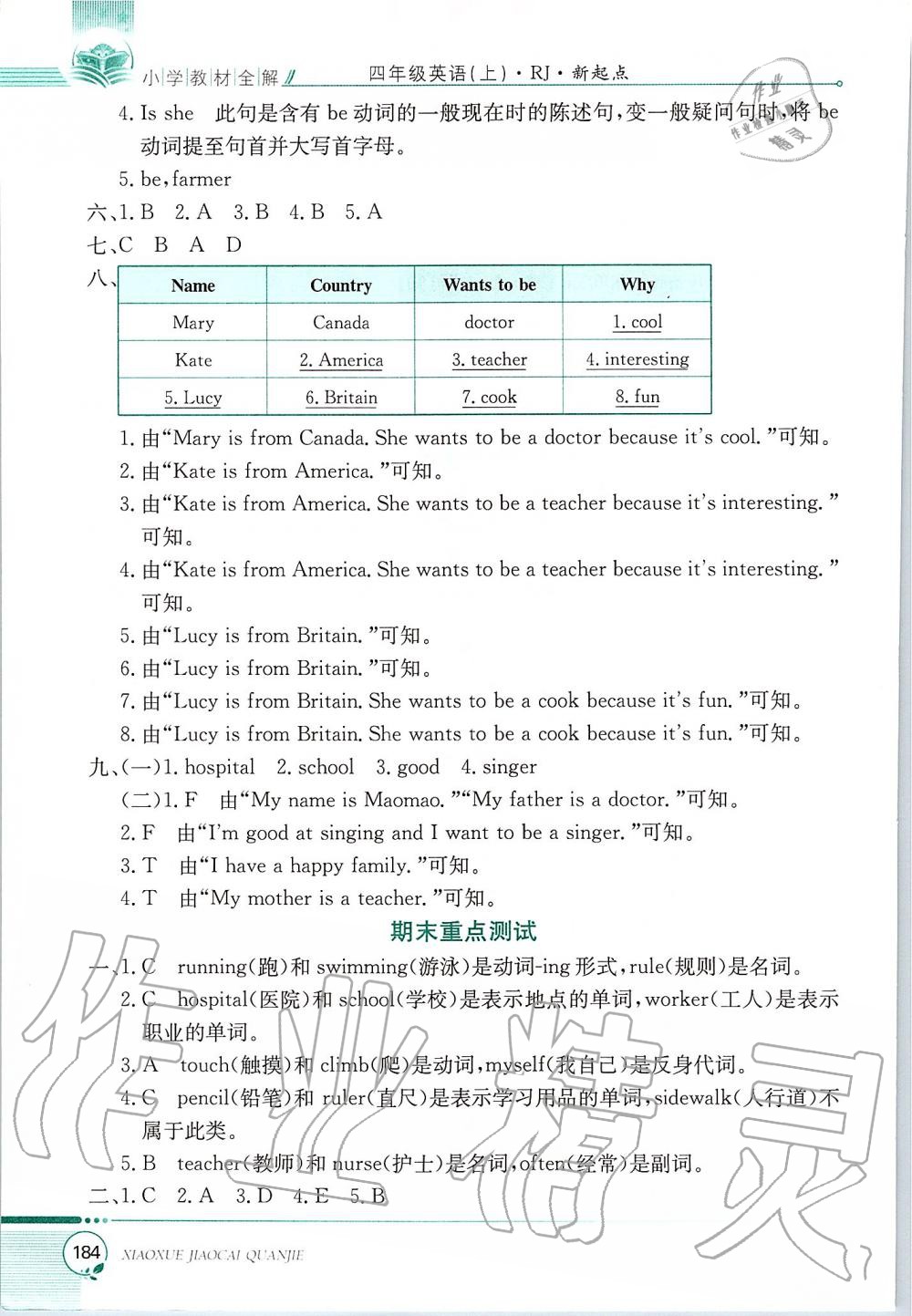 2019年小學(xué)教材全解四年級英語上冊人教新起點 第6頁