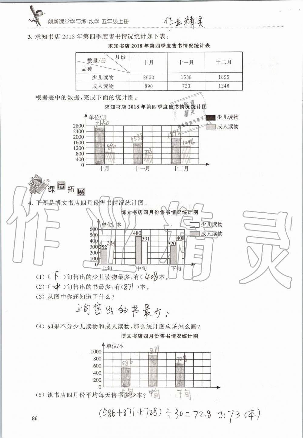 2019年创新课堂学与练五年级数学上册苏教版 第86页