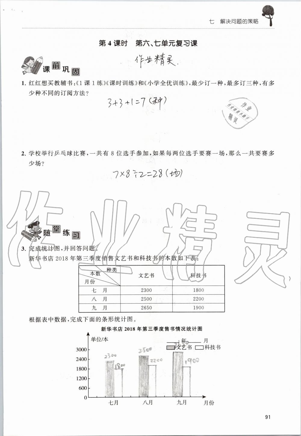 2019年创新课堂学与练五年级数学上册苏教版 第91页