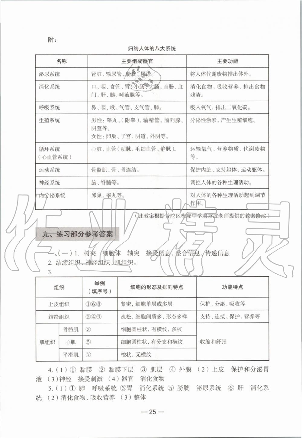 2019年課本初中生命科學(xué)第一冊滬教版 第19頁