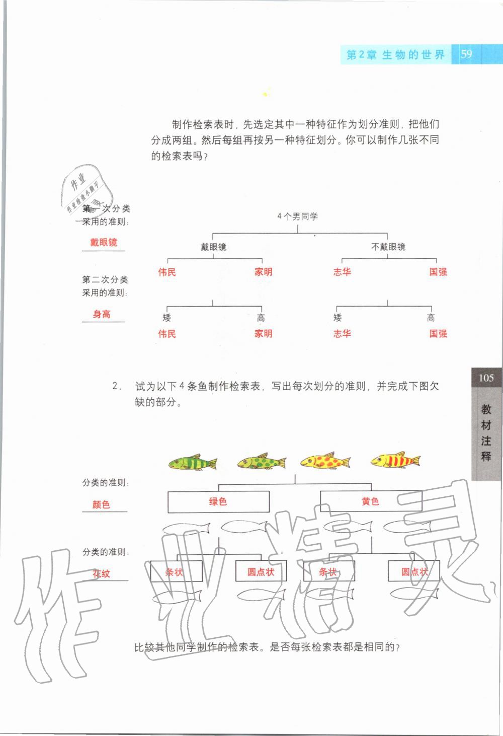 2019年課本六年級(jí)科學(xué)第一學(xué)期滬教版 第58頁