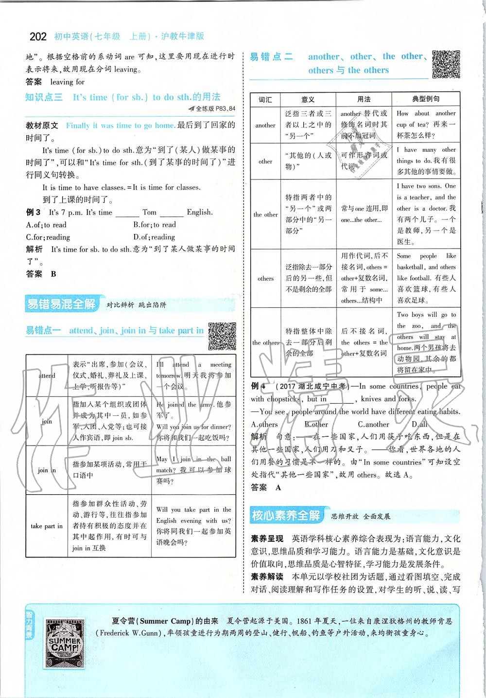 2019年課本七年級英語上冊滬教版 參考答案第52頁