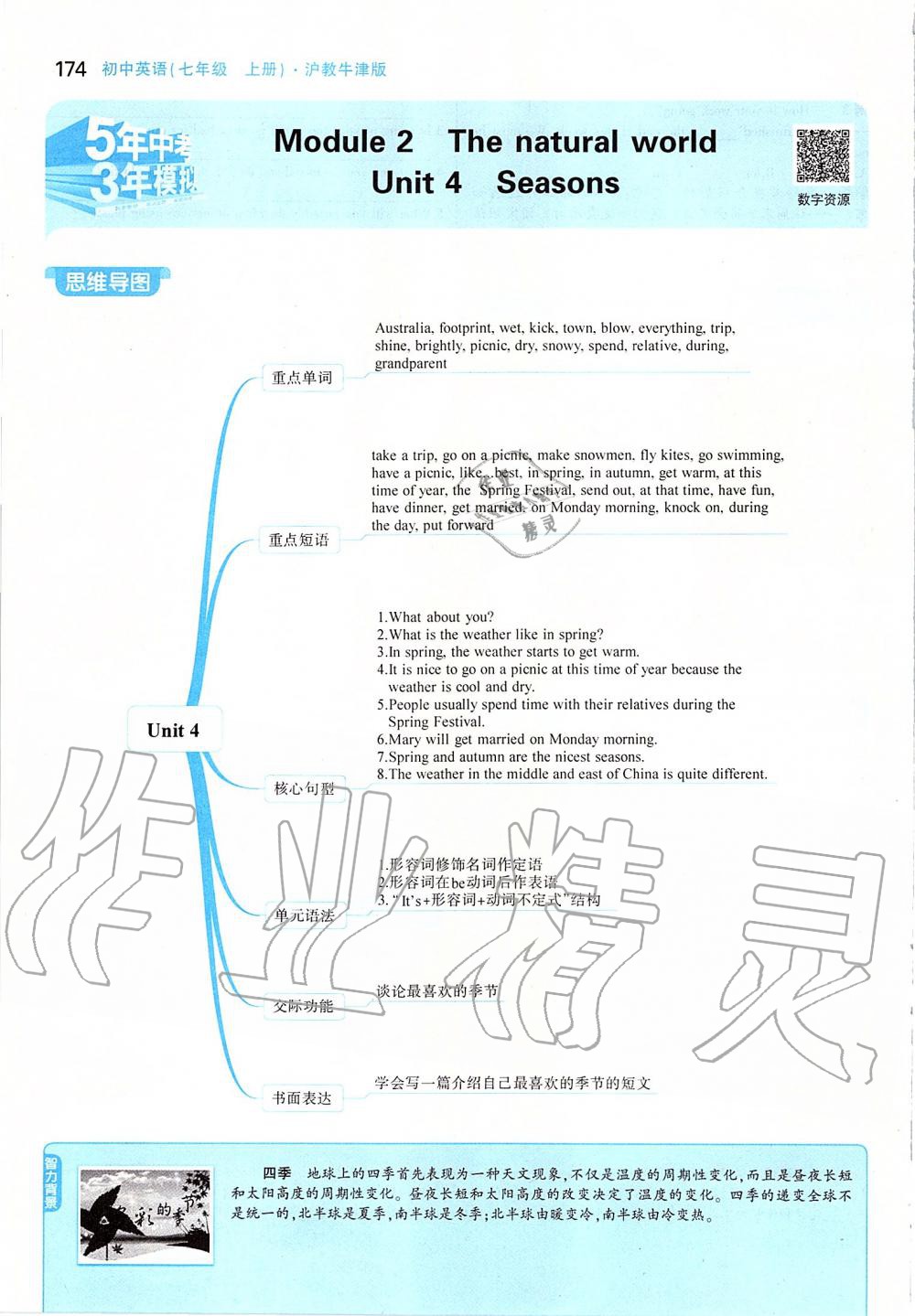 2019年課本七年級(jí)英語上冊(cè)滬教版 參考答案第24頁