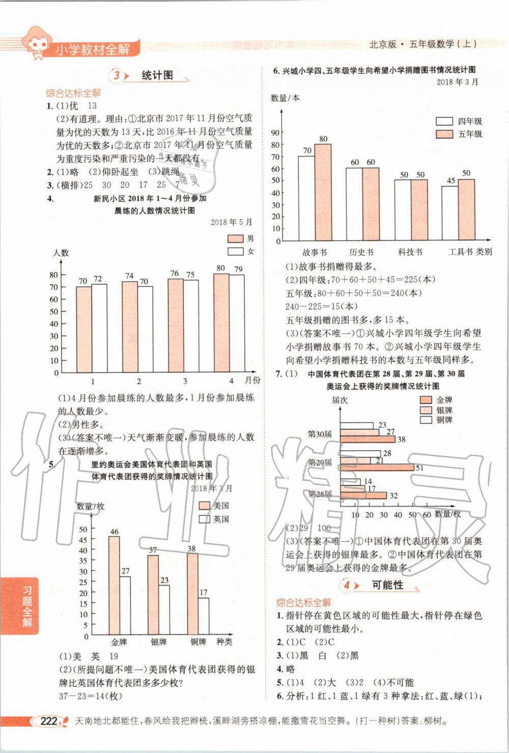 2019年小學(xué)教材全解五年級(jí)數(shù)學(xué)上冊(cè)北京課改版 第8頁