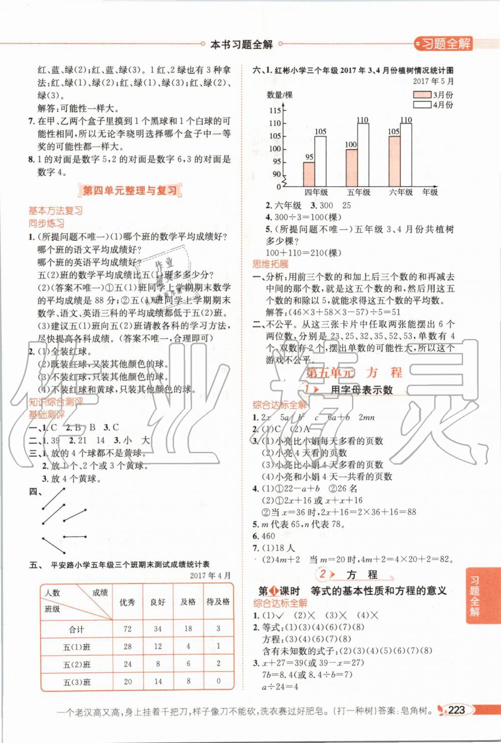 2019年小學教材全解五年級數(shù)學上冊北京課改版 第9頁