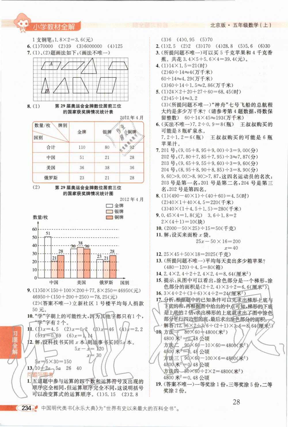 2019年小學(xué)教材全解五年級(jí)數(shù)學(xué)上冊(cè)北京課改版 第20頁(yè)