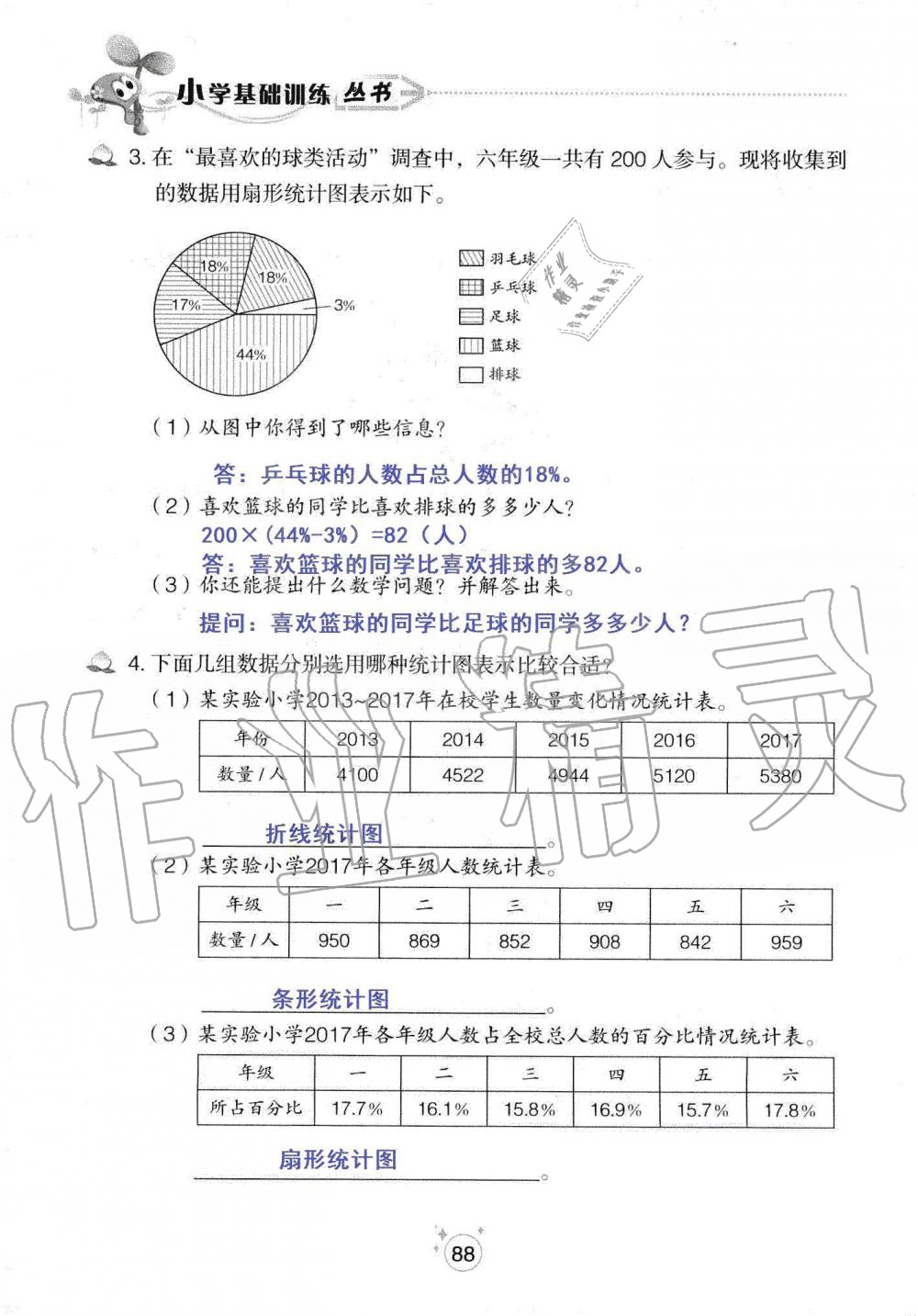 2019年自主學(xué)習(xí)指導(dǎo)課程六年級(jí)數(shù)學(xué)上冊(cè)人教版 第88頁(yè)