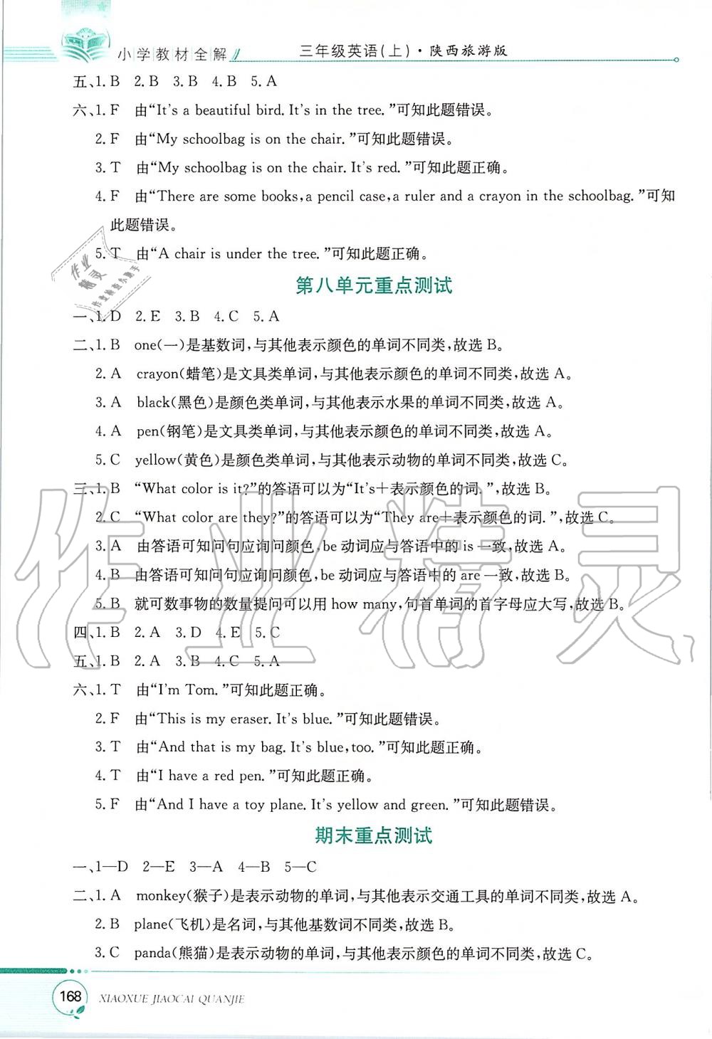 2019年小學(xué)教材全解三年級(jí)英語(yǔ)上冊(cè)陜西旅游版三起 第5頁(yè)