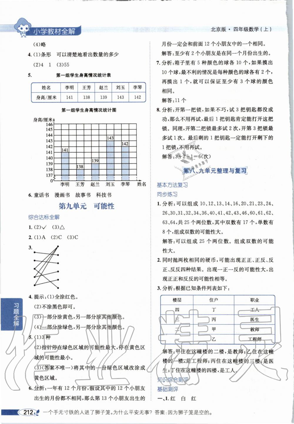 2019年小學教材全解四年級數(shù)學上冊北京課改版 第11頁