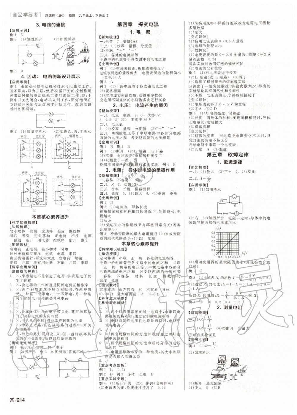 2019年全品學(xué)練考九年級(jí)物理上下冊(cè)合訂教科版 第2頁(yè)