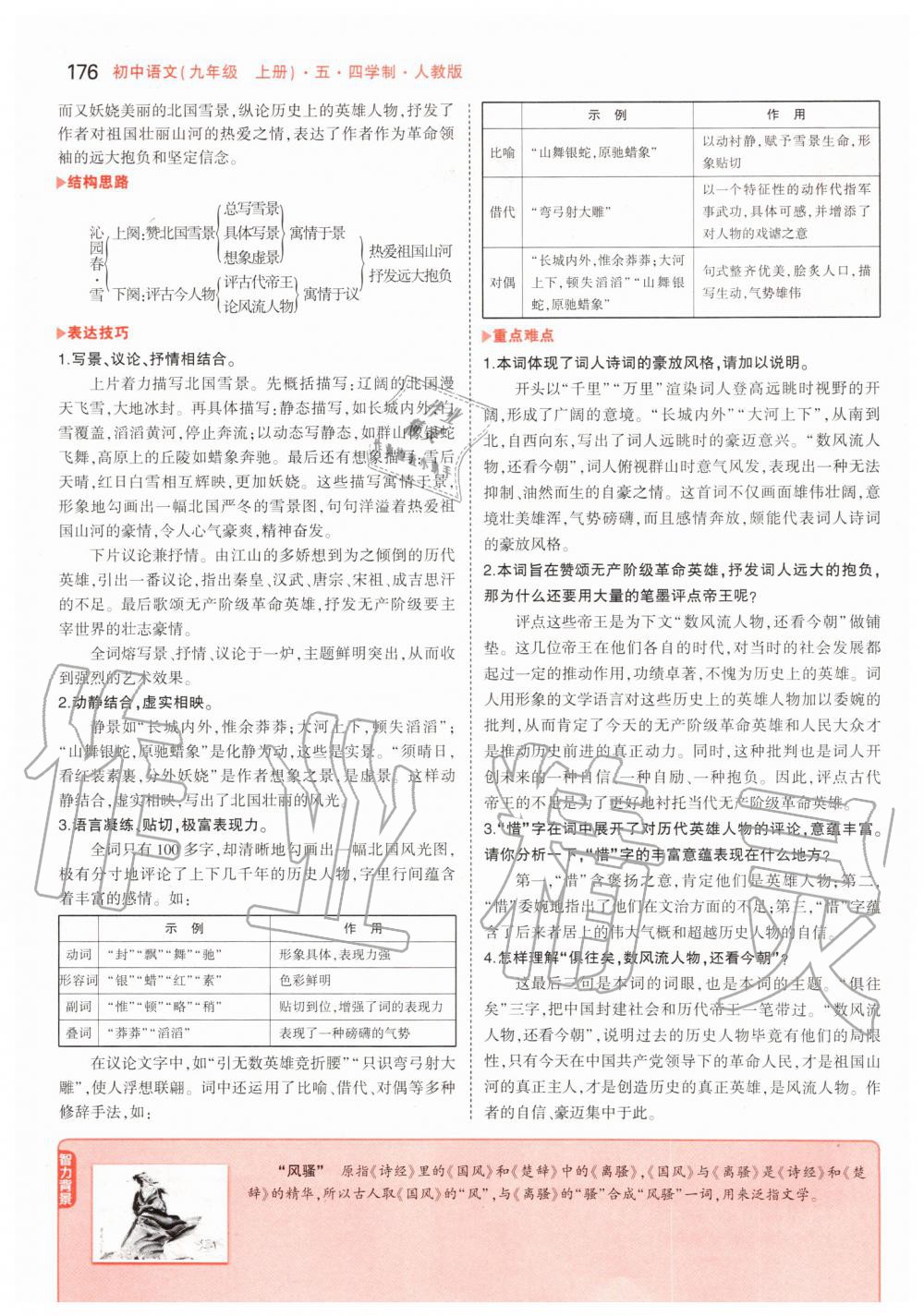 2019年課本九年級(jí)語文上冊(cè)人教版五四制 第2頁