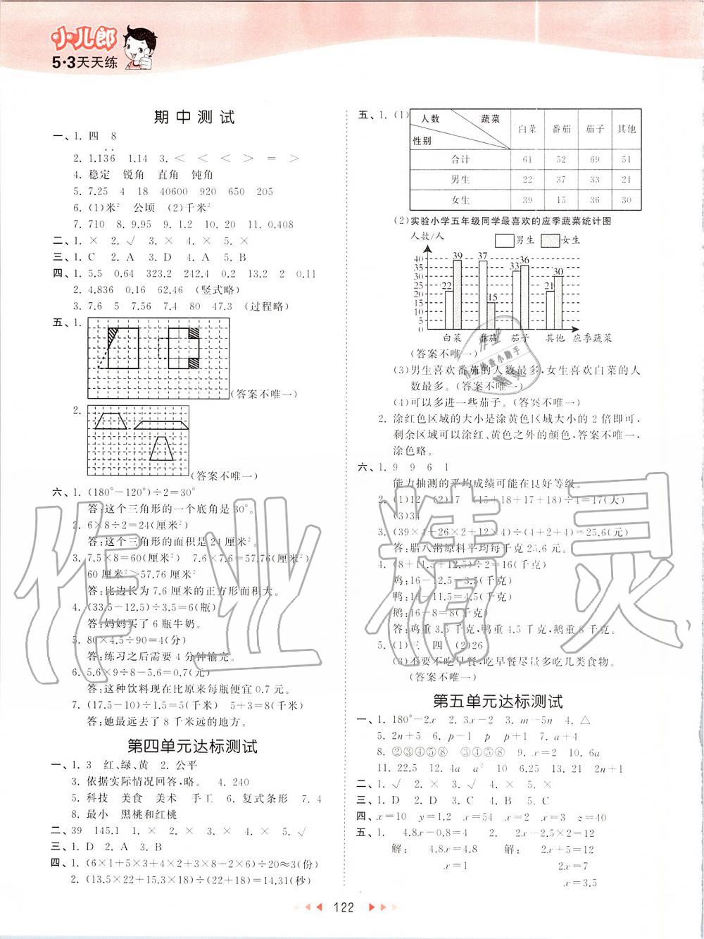 2019年53天天練小學(xué)數(shù)學(xué)五年級上冊北京課改版 第14頁