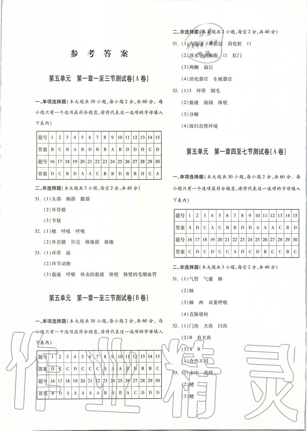 2019年優(yōu)學(xué)1+1評(píng)價(jià)與測(cè)試八年級(jí)生物上冊(cè) 第1頁