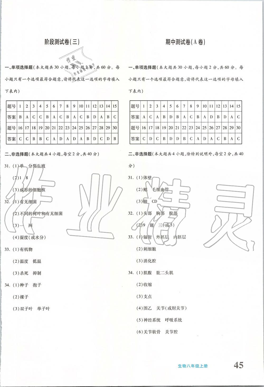 2019年優(yōu)學(xué)1+1評(píng)價(jià)與測(cè)試八年級(jí)生物上冊(cè) 第6頁(yè)