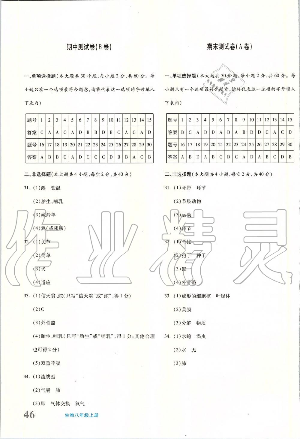 2019年優(yōu)學(xué)1+1評(píng)價(jià)與測(cè)試八年級(jí)生物上冊(cè) 第7頁