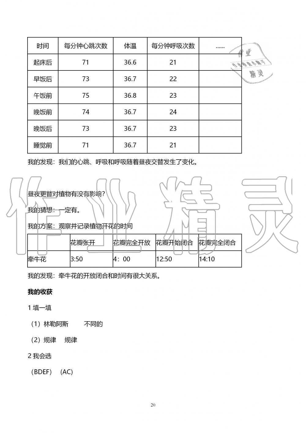 2019年自主学习指导课程六年级科学上册青岛版 第20页