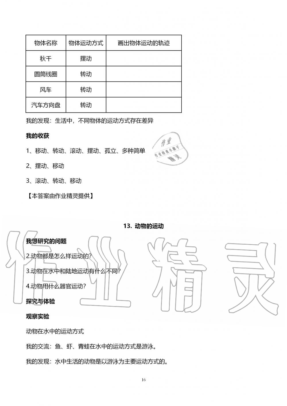 2019年自主学习指导课程六年级科学上册青岛版 第16页