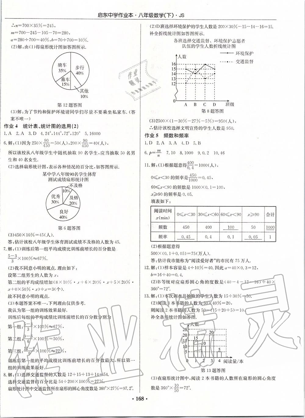 2020年啟東中學(xué)作業(yè)本八年級(jí)數(shù)學(xué)下冊(cè)江蘇版 第2頁(yè)