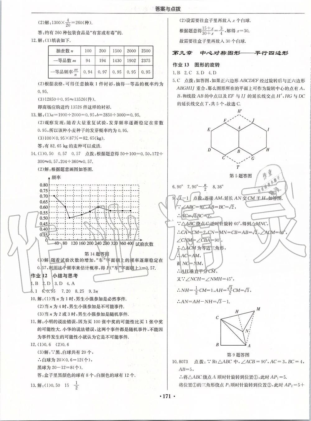 2020年启东中学作业本八年级数学下册江苏版 第5页