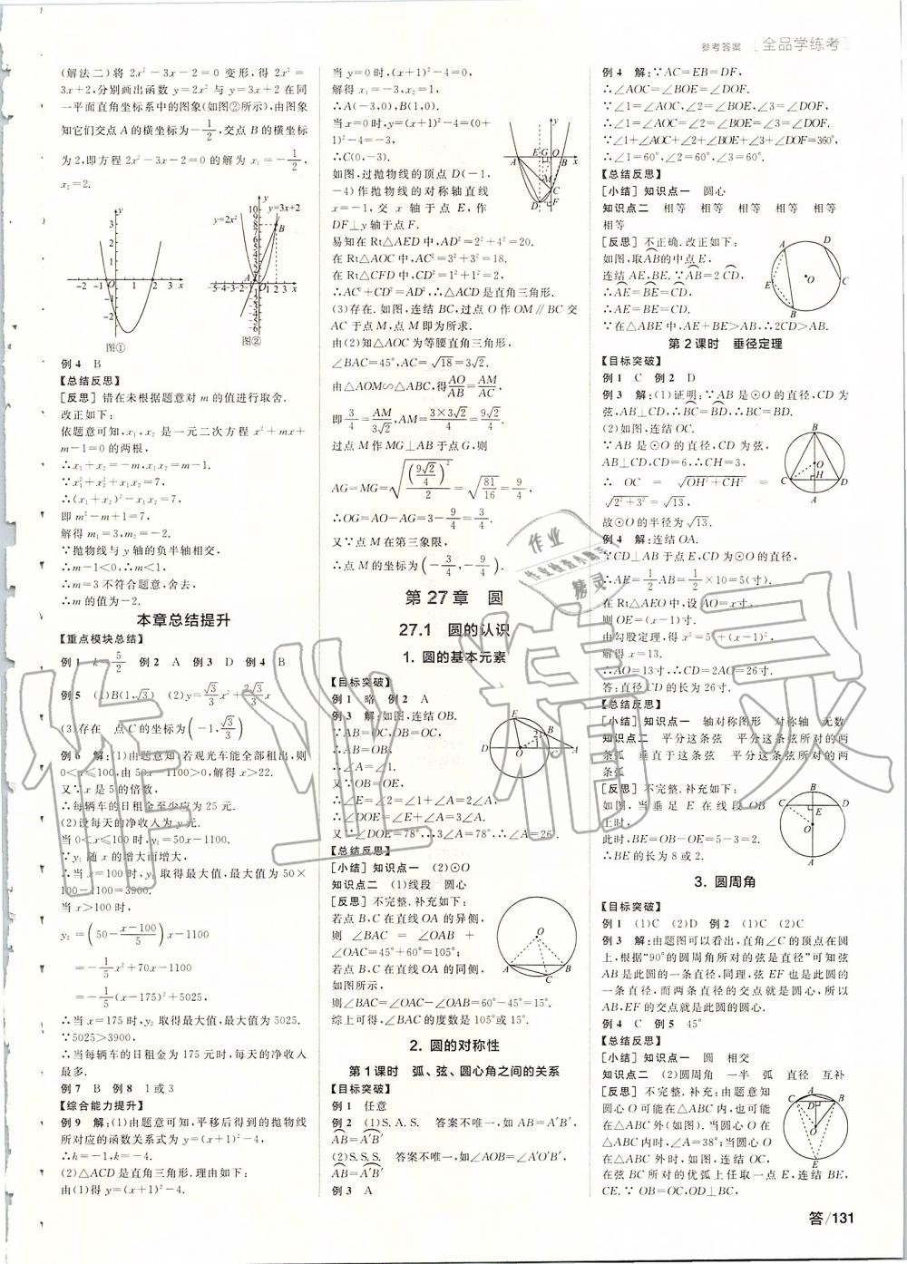 2020年全品學(xué)練考九年級(jí)數(shù)學(xué)下冊(cè)華師大版 第3頁(yè)