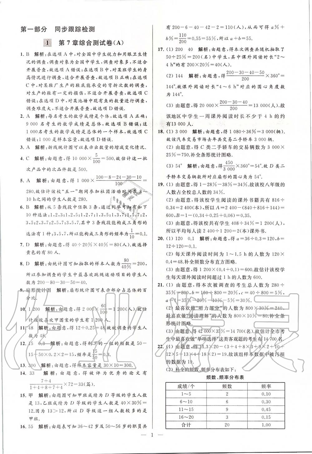 2020年亮点给力大试卷八年级数学下册苏科版 第1页