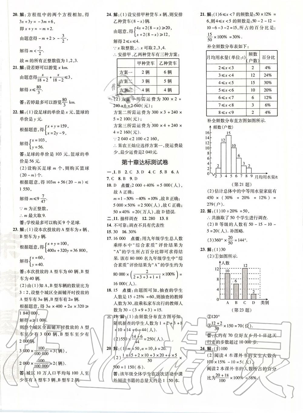 2020年點(diǎn)撥訓(xùn)練七年級(jí)數(shù)學(xué)下冊(cè)人教版 第4頁(yè)