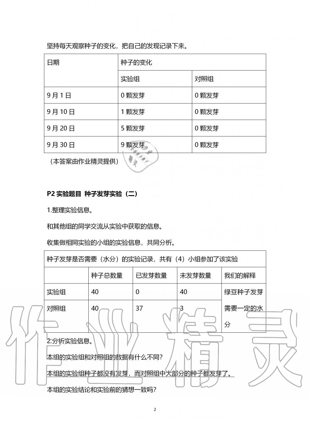 2019年科學(xué)學(xué)生活動(dòng)手冊(cè)五年級(jí)上冊(cè)教科版 第2頁(yè)