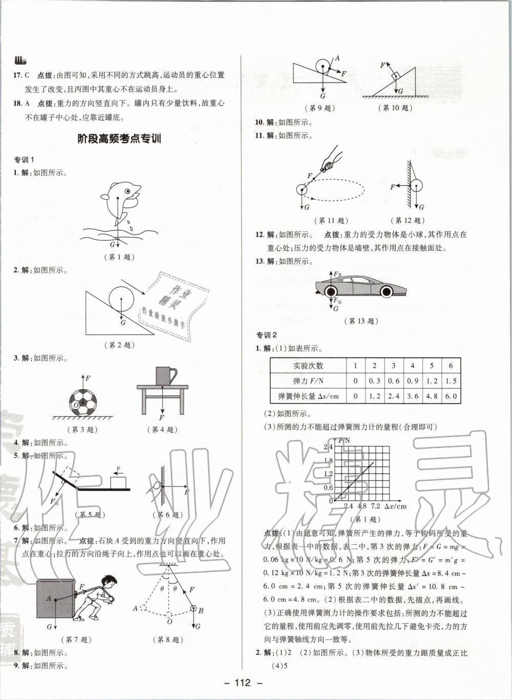 2020年綜合應用創(chuàng)新題典中點八年級物理下冊人教版 第4頁