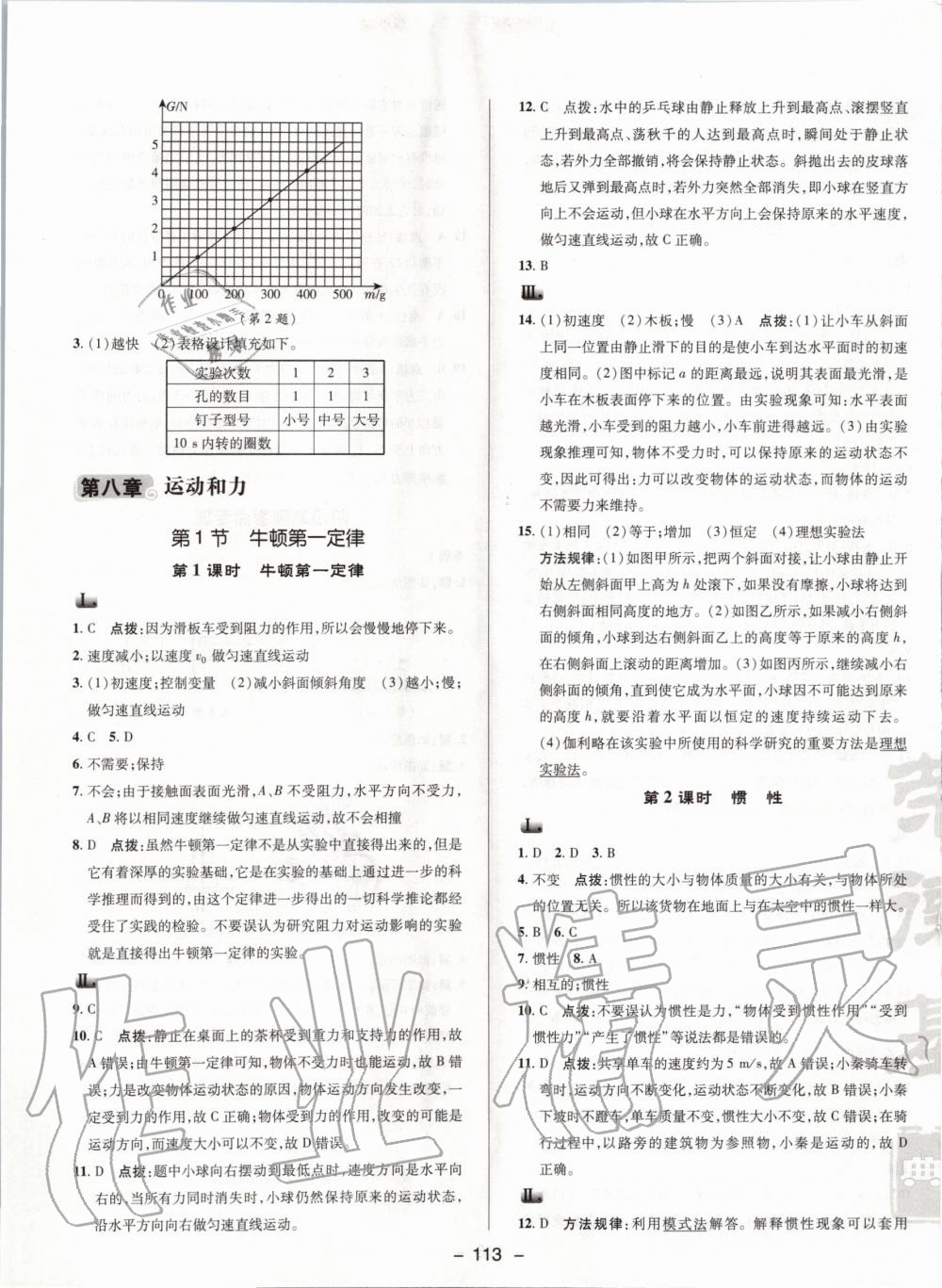 2020年綜合應(yīng)用創(chuàng)新題典中點(diǎn)八年級(jí)物理下冊(cè)人教版 第5頁(yè)