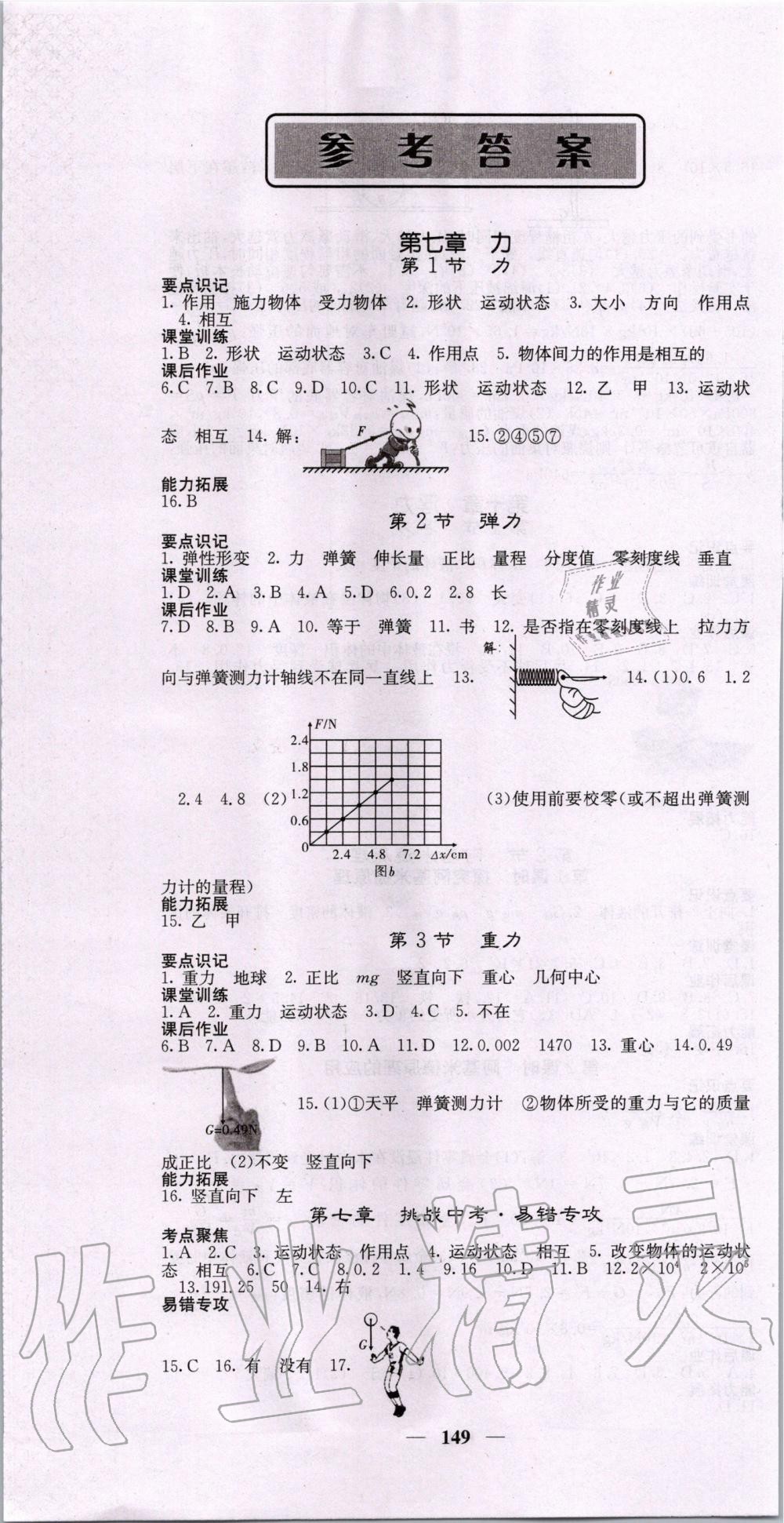 2020年課堂點(diǎn)睛八年級(jí)物理下冊(cè)人教版 第1頁