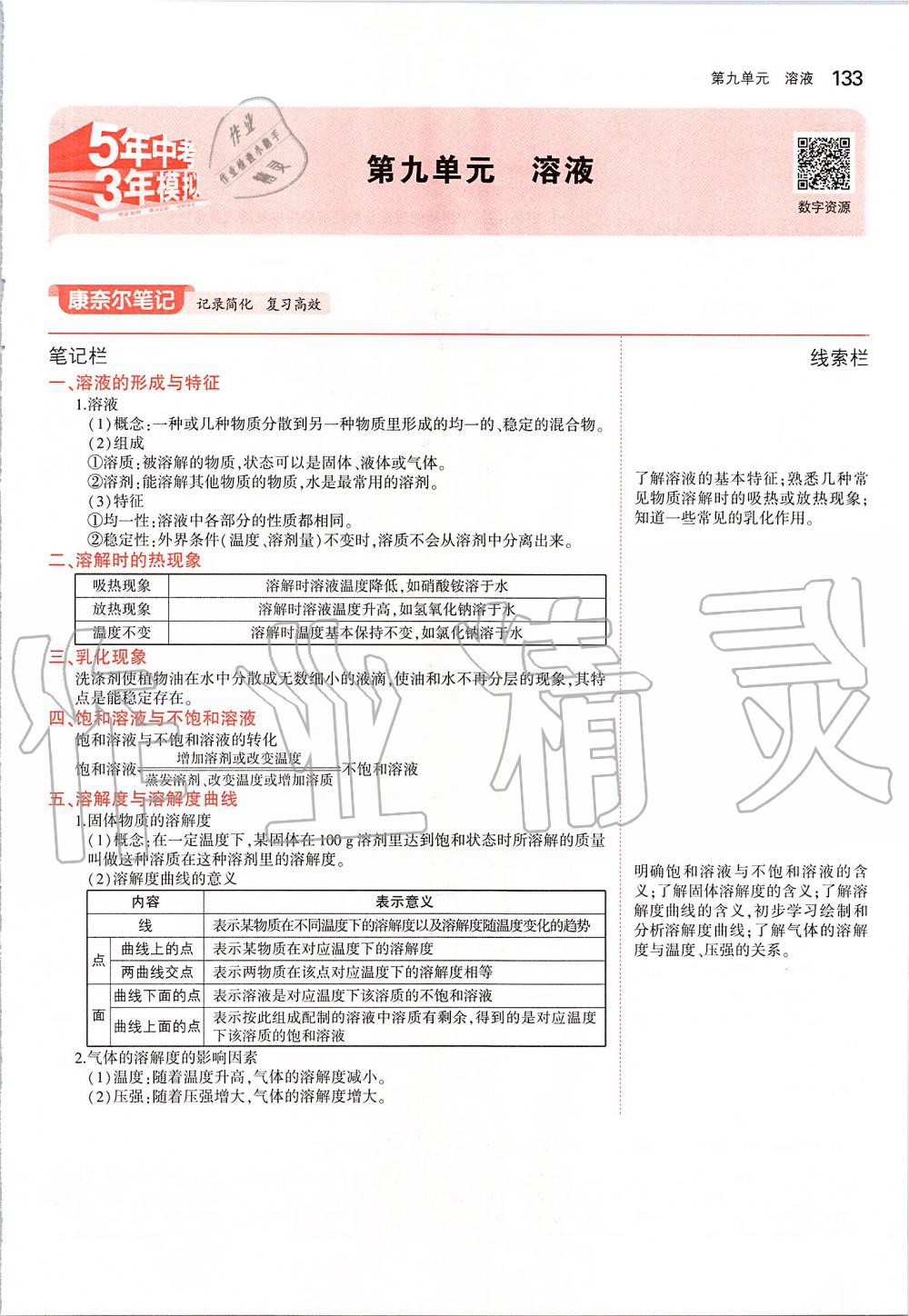 2020年课本九年级化学下册人教版 第15页