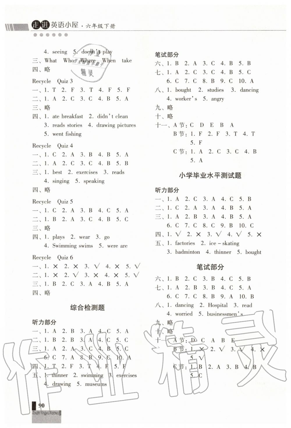 2020年走進(jìn)英語(yǔ)小屋小學(xué)英語(yǔ)技能性階梯訓(xùn)練六年級(jí)下冊(cè)人教版 第5頁(yè)