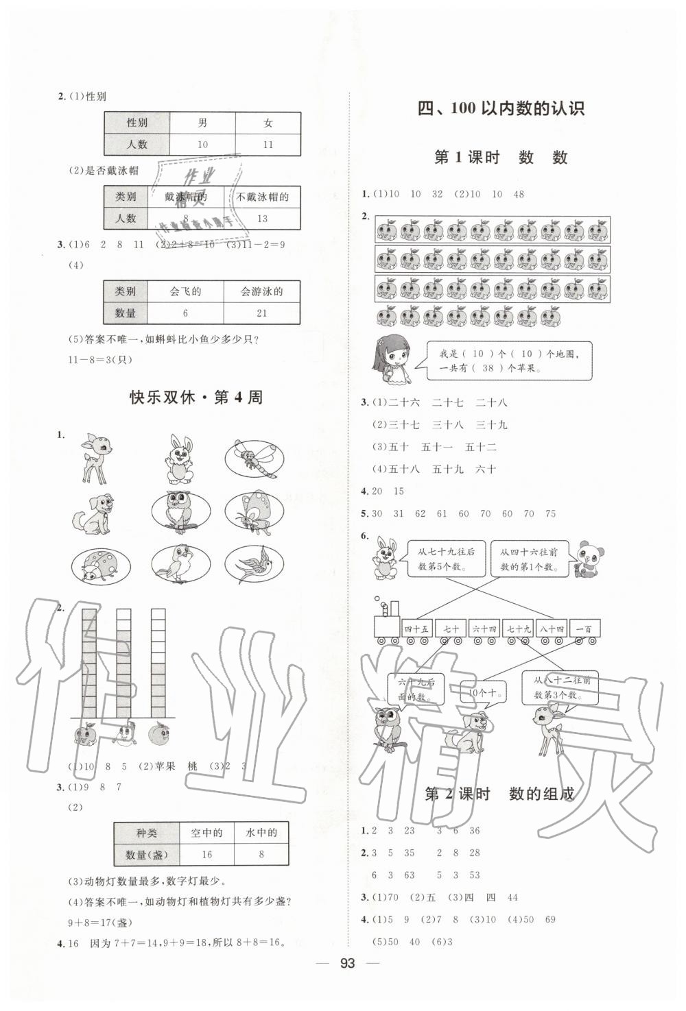 2020年陽光計劃第一步全效訓(xùn)練達(dá)標(biāo)方案一年級數(shù)學(xué)下冊人教版 第5頁